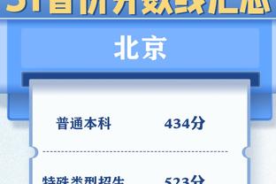 局面焦灼！国足vs黎巴嫩半场数据：国足射门7-6，控球58%-42%